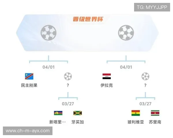 2026世界杯某组将考验各队对抗强度极限